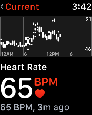 heart-rate-graph