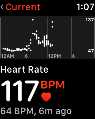 apple watch resting heart rate