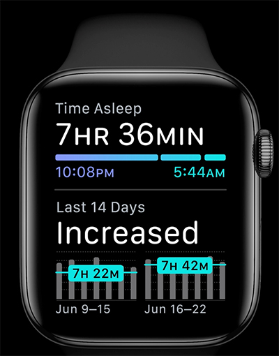 Sleep-tracking